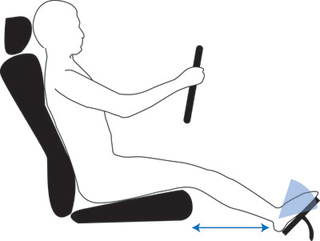 Make sure your seat is far enough back. Knees slightly bent and not touching the seat. Leaving enough space to lift your feet on the pedals and to shift your legs and pelvis.
