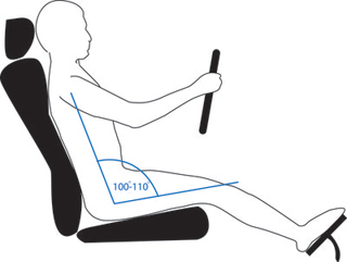 Angle the back of your seat in relation to the seating surface. Your shoulders should no longer be in line with your hips but solidly behind them.